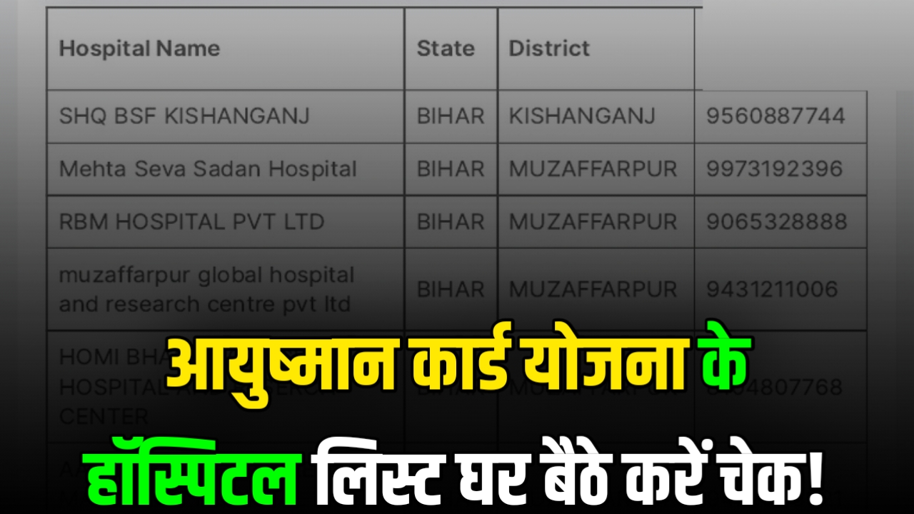 Ayushman Card Hospital List 2025