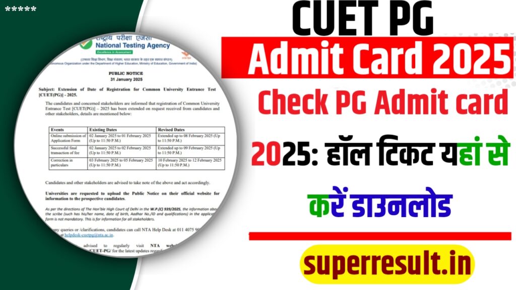 CUET Admit Card 2025